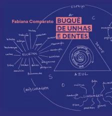 Buquê de Unhas e Dentes